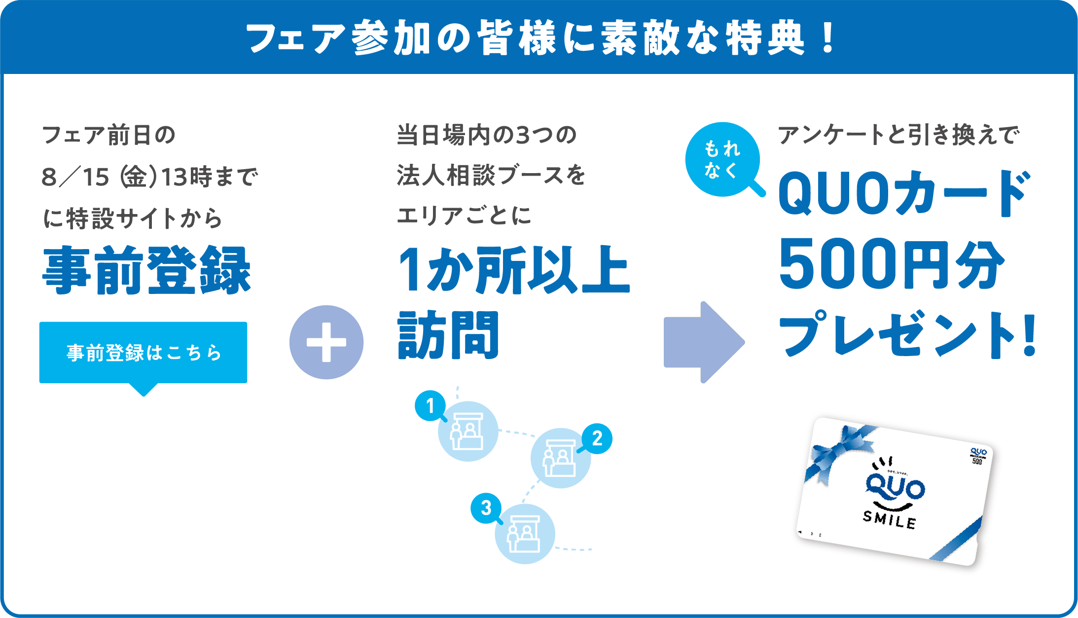 参加者事前登録特典