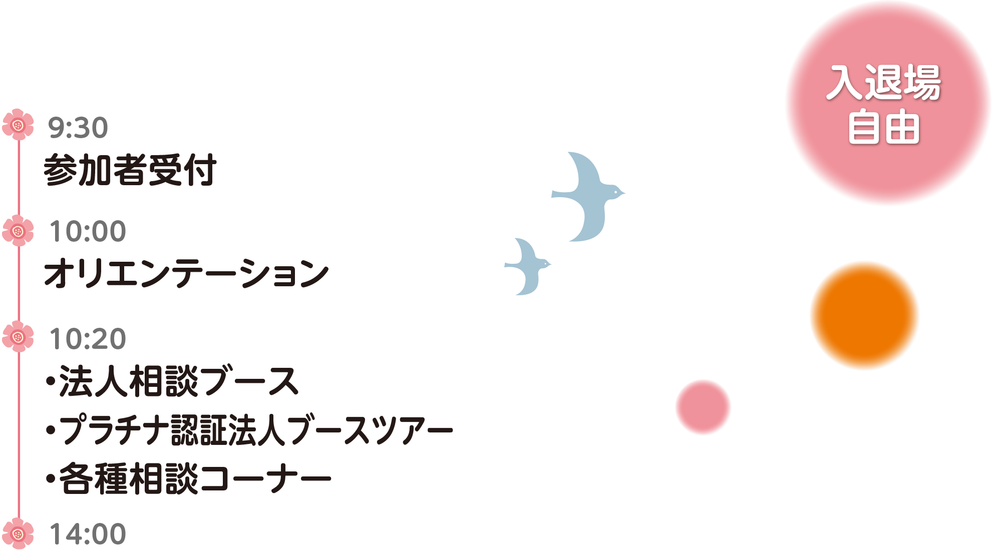 当日のプログラム